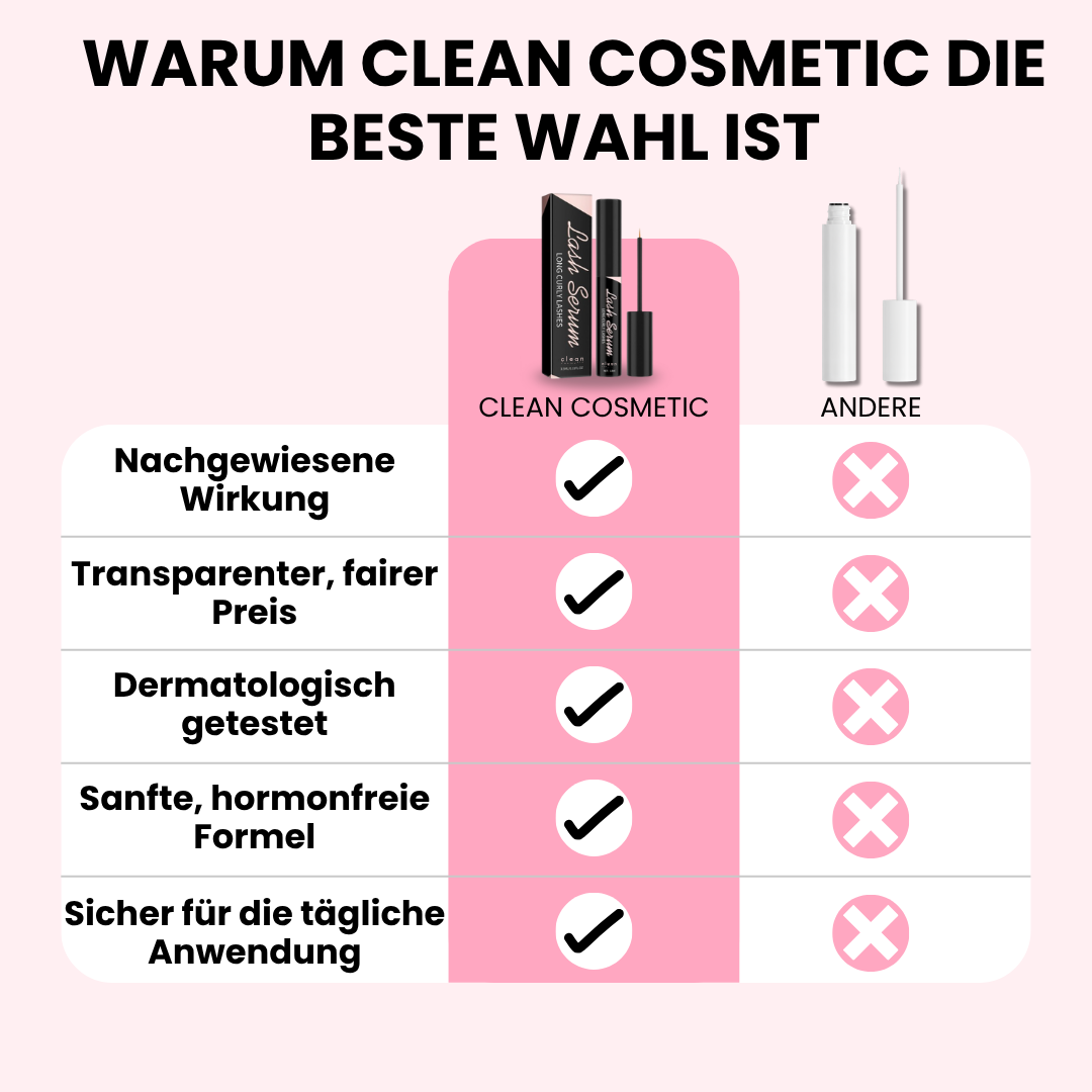 Wimpernserum