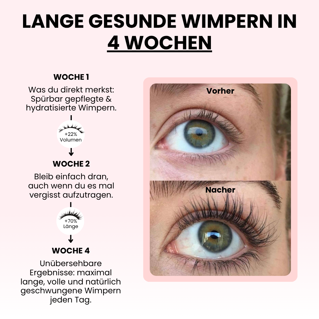 Wimpernserum